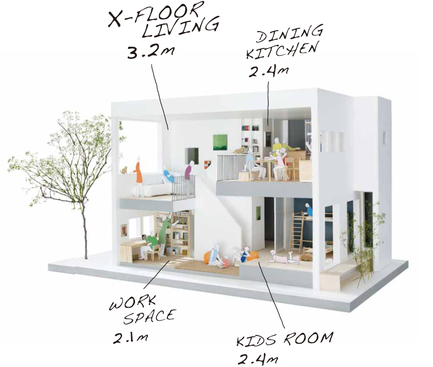 ヘーベルハウス 住宅模型(ケース付) - インテリア雑貨